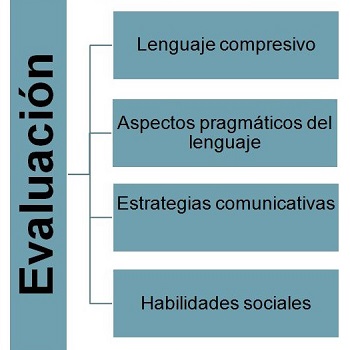 Estimulacion1