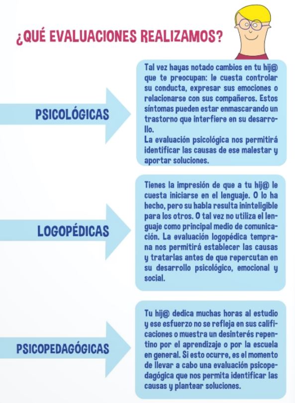 terapia online psicología logopedia