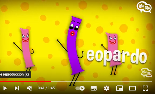 recursos