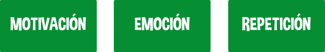 Motivación emocional en el aprendizaje con método ABA