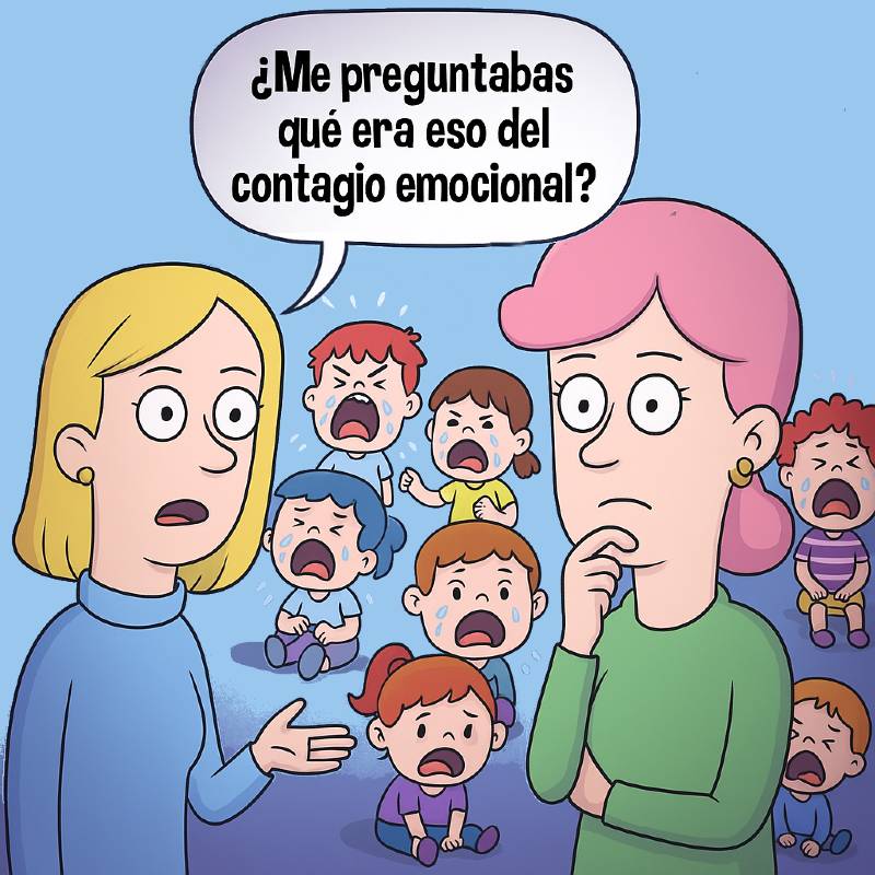 Contagio emocional en una escena de guardería donde todos los niños lloran